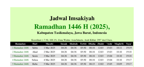 gambar Imsakiyah Ramadhan 1446 H (2025) untuk Kabupaten Tasikmalaya, Jawa Barat, Indonesia