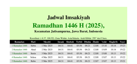 gambar Imsakiyah Ramadhan 1446 H (2025) untuk Kecamatan Jatisampurna, Jawa Barat, Indonesia