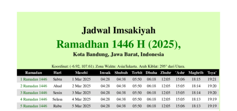 gambar Imsakiyah Ramadhan 1446 H (2025) untuk Kota Bandung, Jawa Barat, Indonesia