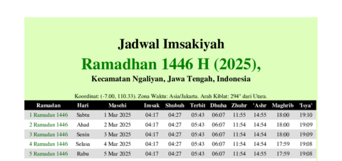 gambar Imsakiyah Ramadhan 1446 H (2025) untuk Kecamatan Ngaliyan, Jawa Tengah, Indonesia