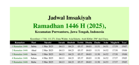 gambar Imsakiyah Ramadhan 1446 H (2025) untuk Kecamatan Purwantoro, Jawa Tengah, Indonesia