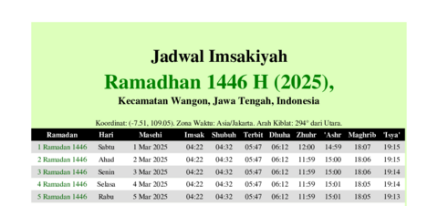 gambar Imsakiyah Ramadhan 1446 H (2025) untuk Kecamatan Wangon, Jawa Tengah, Indonesia