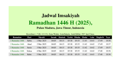 gambar Imsakiyah Ramadhan 1446 H (2025) untuk Pulau Madura, Jawa Timur, Indonesia