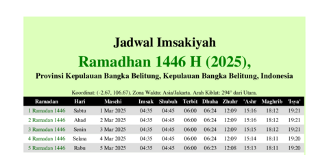 gambar Imsakiyah Ramadhan 1446 H (2025) untuk Provinsi Kepulauan Bangka Belitung, Kepulauan Bangka Belitung, Indonesia