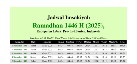 gambar Imsakiyah Ramadhan 1446 H (2025) untuk Kabupaten Lebak, Provinsi Banten, Indonesia