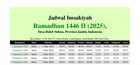 gambar Imsakiyah Ramadhan 1446 H (2025) untuk Desa Bukit Suban, Provinsi Jambi, Indonesia