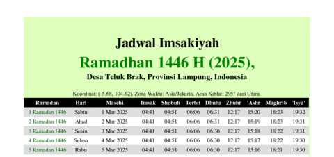 gambar Imsakiyah Ramadhan 1446 H (2025) untuk Desa Teluk Brak, Provinsi Lampung, Indonesia