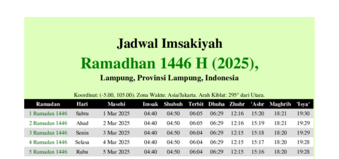 gambar Imsakiyah Ramadhan 1446 H (2025) untuk Lampung, Provinsi Lampung, Indonesia