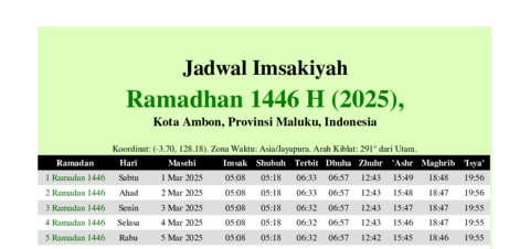 gambar Imsakiyah Ramadhan 1446 H (2025) untuk Kota Ambon, Provinsi Maluku, Indonesia