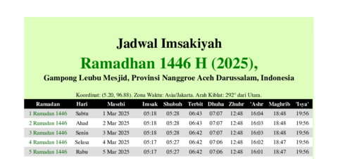 gambar Imsakiyah Ramadhan 1446 H (2025) untuk Gampong Leubu Mesjid, Provinsi Nanggroe Aceh Darussalam, Indonesia