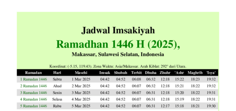 gambar Imsakiyah Ramadhan 1446 H (2025) untuk Makassar, Sulawesi Selatan, Indonesia