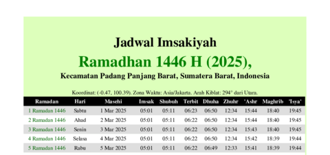 gambar Imsakiyah Ramadhan 1446 H (2025) untuk Kecamatan Padang Panjang Barat, Sumatera Barat, Indonesia