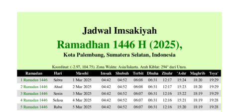 gambar Imsakiyah Ramadhan 1446 H (2025) untuk Kota Palembang, Sumatera Selatan, Indonesia