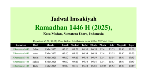 gambar Imsakiyah Ramadhan 1446 H (2025) untuk Kota Medan, Sumatera Utara, Indonesia