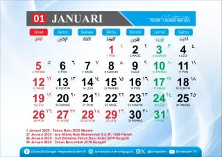 tampilan kalender hijriah 2025 untuk indonesia - kemenag RI